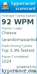 Scorecard for user arandomasiankid