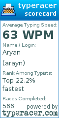 Scorecard for user arayn