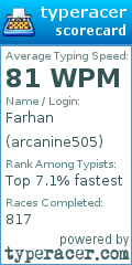 Scorecard for user arcanine505