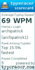 Scorecard for user archipatrick1