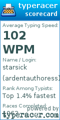Scorecard for user ardentauthoress