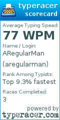 Scorecard for user aregularman