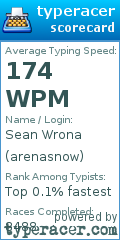 Scorecard for user arenasnow