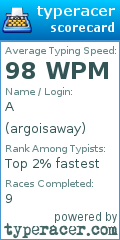 Scorecard for user argoisaway