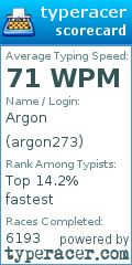 Scorecard for user argon273