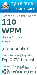 Scorecard for user argonautika