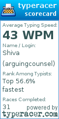 Scorecard for user arguingcounsel