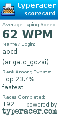 Scorecard for user arigato_gozai