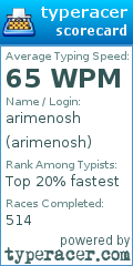 Scorecard for user arimenosh
