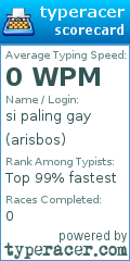 Scorecard for user arisbos