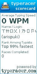 Scorecard for user arispuki