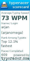 Scorecard for user arjanomega