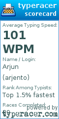 Scorecard for user arjento