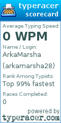 Scorecard for user arkamarsha28