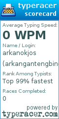 Scorecard for user arkangantengbingit