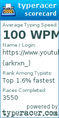 Scorecard for user arkrxn_