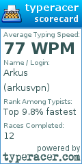 Scorecard for user arkusvpn