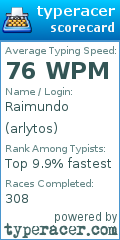 Scorecard for user arlytos