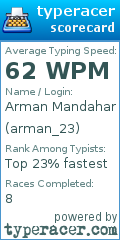 Scorecard for user arman_23