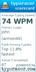 Scorecard for user armon99