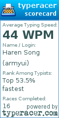 Scorecard for user armyui