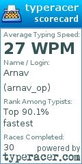 Scorecard for user arnav_op