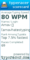Scorecard for user arnavhatestyping