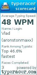 Scorecard for user aronstonmaxx