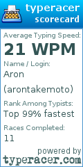 Scorecard for user arontakemoto