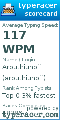 Scorecard for user arouthiunoff