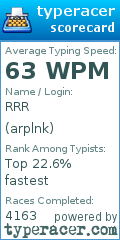 Scorecard for user arplnk