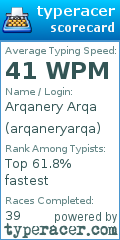 Scorecard for user arqaneryarqa