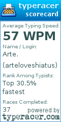 Scorecard for user arteloveshiatus