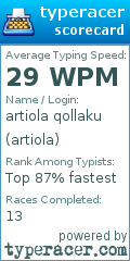 Scorecard for user artiola