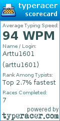 Scorecard for user arttu1601