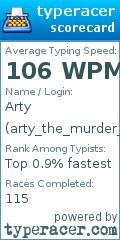 Scorecard for user arty_the_murder_drones_fan