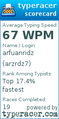 Scorecard for user arzrdz7