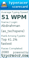 Scorecard for user as_techspere