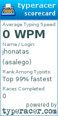 Scorecard for user asalego