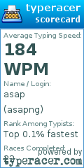 Scorecard for user asapng