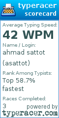 Scorecard for user asattot