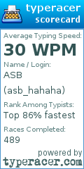 Scorecard for user asb_hahaha