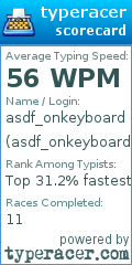Scorecard for user asdf_onkeyboard