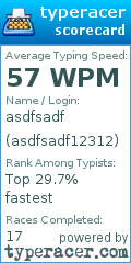 Scorecard for user asdfsadf12312