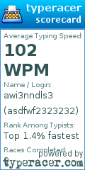 Scorecard for user asdfwf2323232