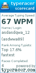 Scorecard for user asdwwa89
