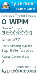 Scorecard for user asede77