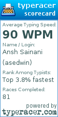Scorecard for user asedwin