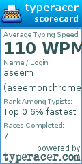 Scorecard for user aseemonchromebook