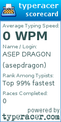 Scorecard for user asepdragon